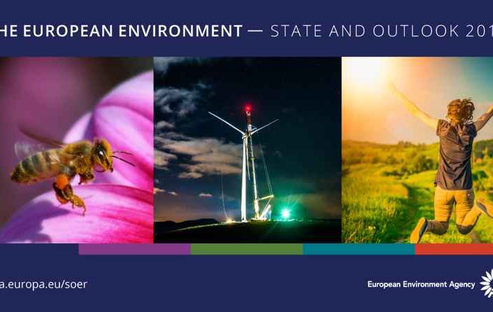 Raport o stanie środowiska w Europie